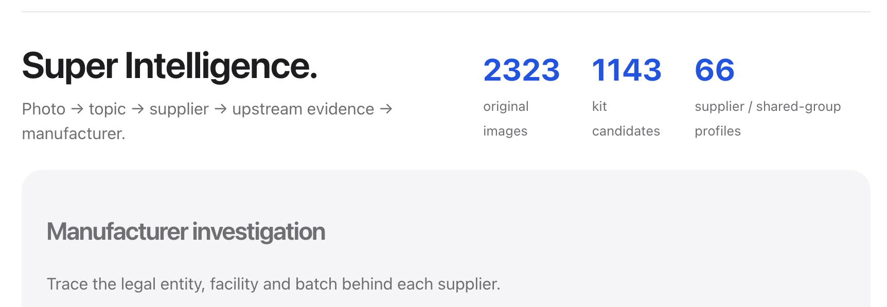 Super Intelligence preview: photo, topic, supplier and upstream evidence for manufacturer investigation.